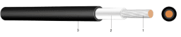 Solarkabel 6 mm² | schwarz | 100 m