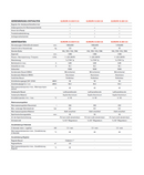 OCHSNER Europa N 300 R CA (R290) Warmwasser-Wärmepumpe-3
