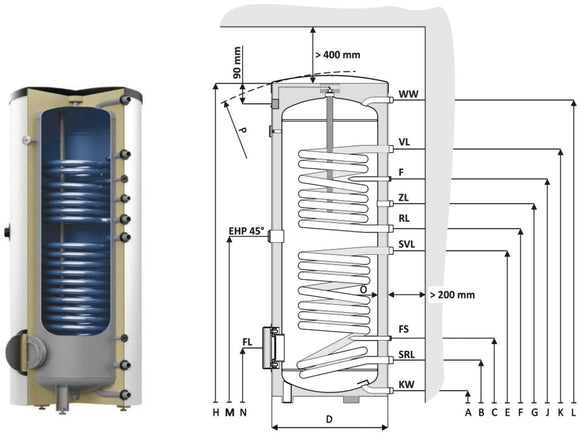 Euroline-Speicher 500 Liter 2Register,inkl.Isol.,Anodentester,silber