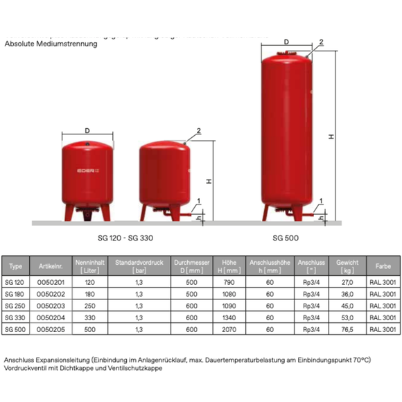 Elko-Flex SG-Ausdehnungsgefaess  500