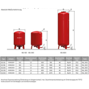 Elko-Flex SG-Ausdehnungsgefaess  180-2