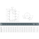 Premium Pufferspeicher PSM 1500 L (Muffe), ohne Isolierung-2