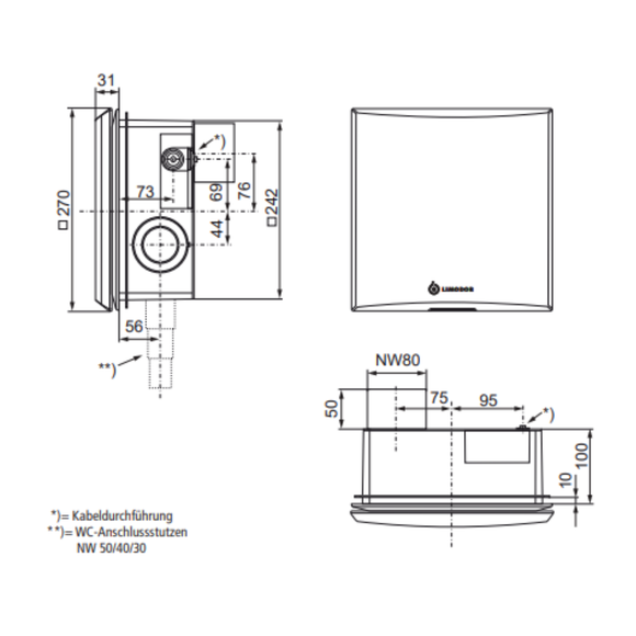 Limodor Lüftereinsatz LF/M 60