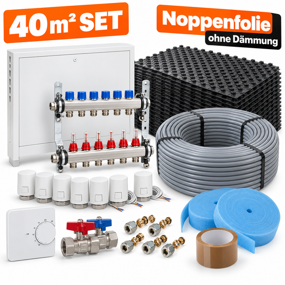 Fußbodenheizungsset 40 m² Komplettset mit Noppenfolie, Verteiler & Regelung
