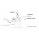 iRain Eco – kompakter Regenwassermanager – 1 Stück-3