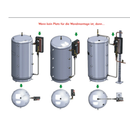 Frischwasserstation 36/23 l/min Puffer 60/50 °C mit HE-Pumpe – 1 Stück-2