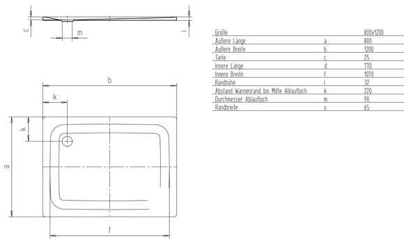 Forta – Stahlemail Brausetasse 120 × 80 × 2,5 cm, schw. Modell, Weiß ohne Füße