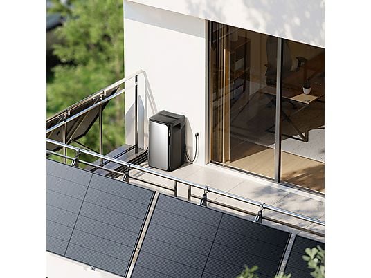 Ecoflow Stream Ultra inklusive!