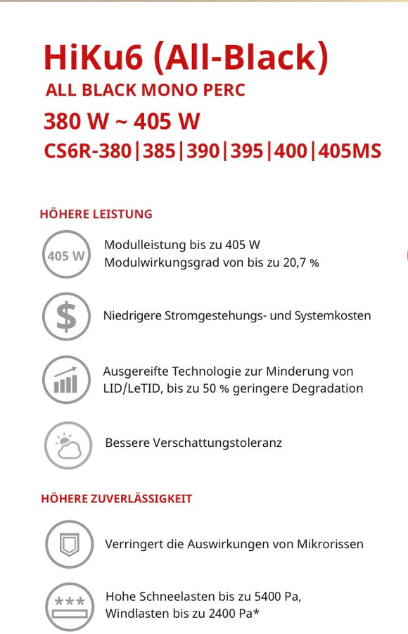 Canadian Full Black 395 Wp black frame HiKu6 (All-Black)