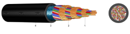 Fernmelde Erdkabel, Alu-Schirmung mit PE Isolation und PE Mantel