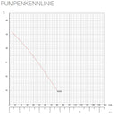 iRain Eco – kompakter Regenwassermanager – 1 Stück-4